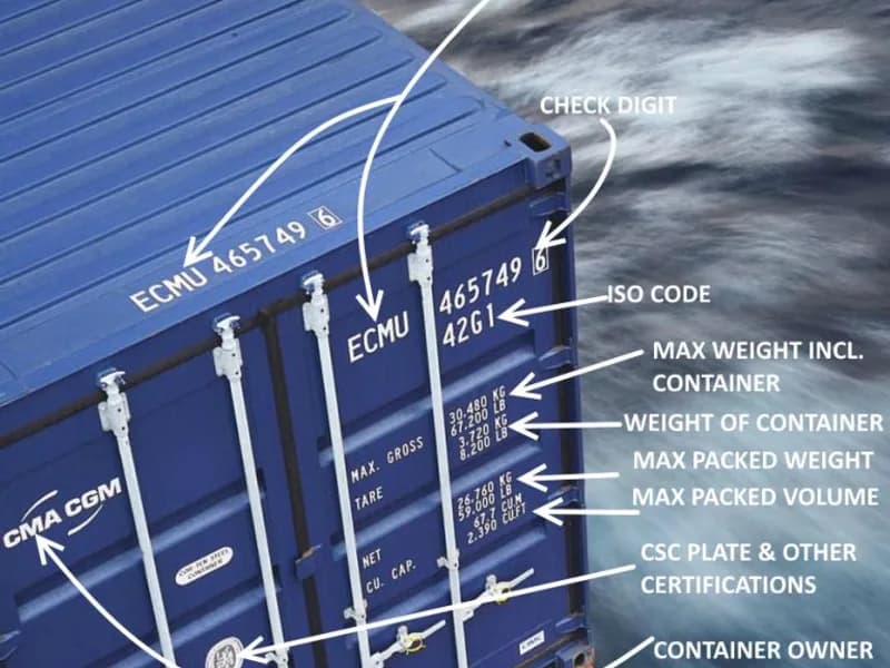 Container Number